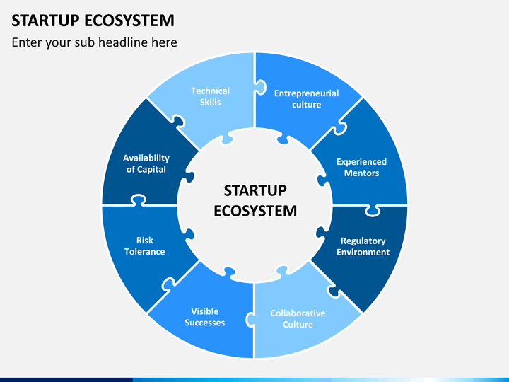 An illustration representing a modern startup ecosystem with entrepreneurs using digital legal services for company formation and trademark registrations.