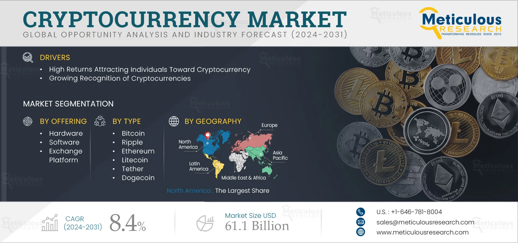 An illustrative representation of cryptocurrency market recovery focusing on Bitcoin and Ethereum, capturing investor caution and optimism.