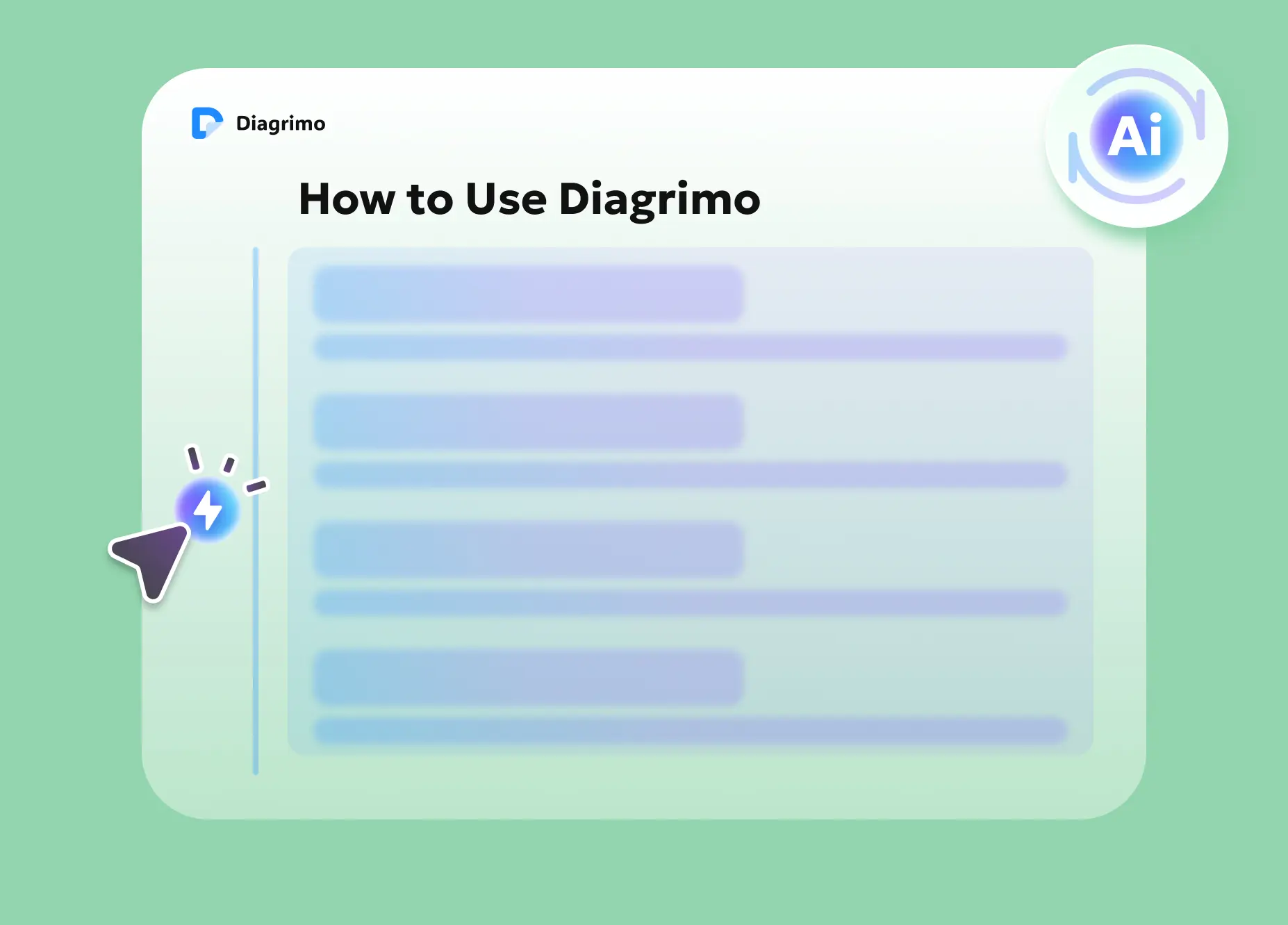 Infographic illustrating the Diagrimo platform, showcasing AI-powered text transform processes into diagrams and graphs.