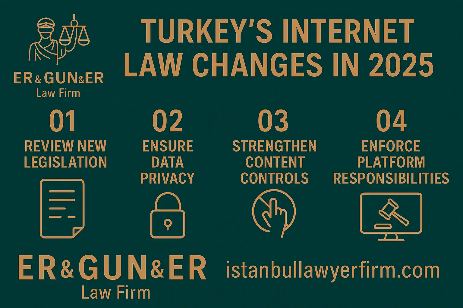 Illustration of game developers in Turkey discussing the Digital Game Law Draft.