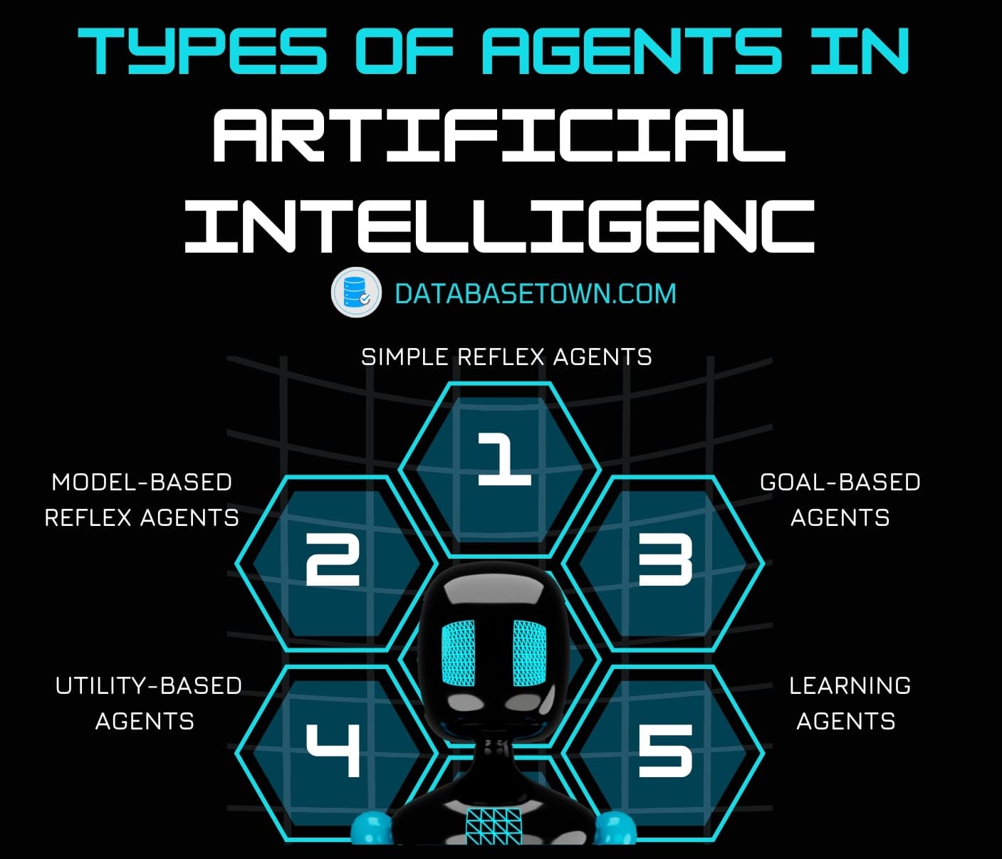 Abstract representation of artificial intelligence agents in human disguise, blending into a digital landscape with neon lights.