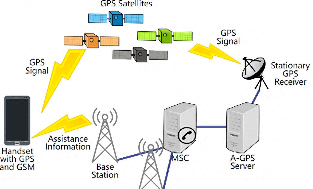 Illustration depicting the GPS crisis in the Strait of Hormuz affecting maritime navigation and ship traffic.