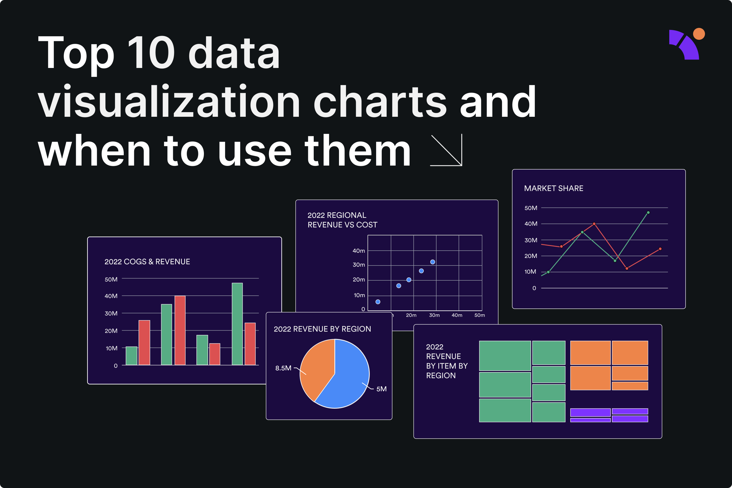 Illustration of the Dokie AI-powered presentation preparation platform showcasing interactive slides and data visualization.